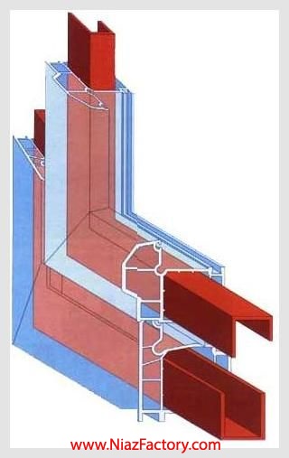 تولید و فروش پروفیل گالوانیزه پنجره upvc